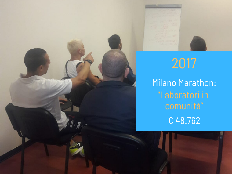 2017 – Milano Marathon: “Laboratori in Comunità”